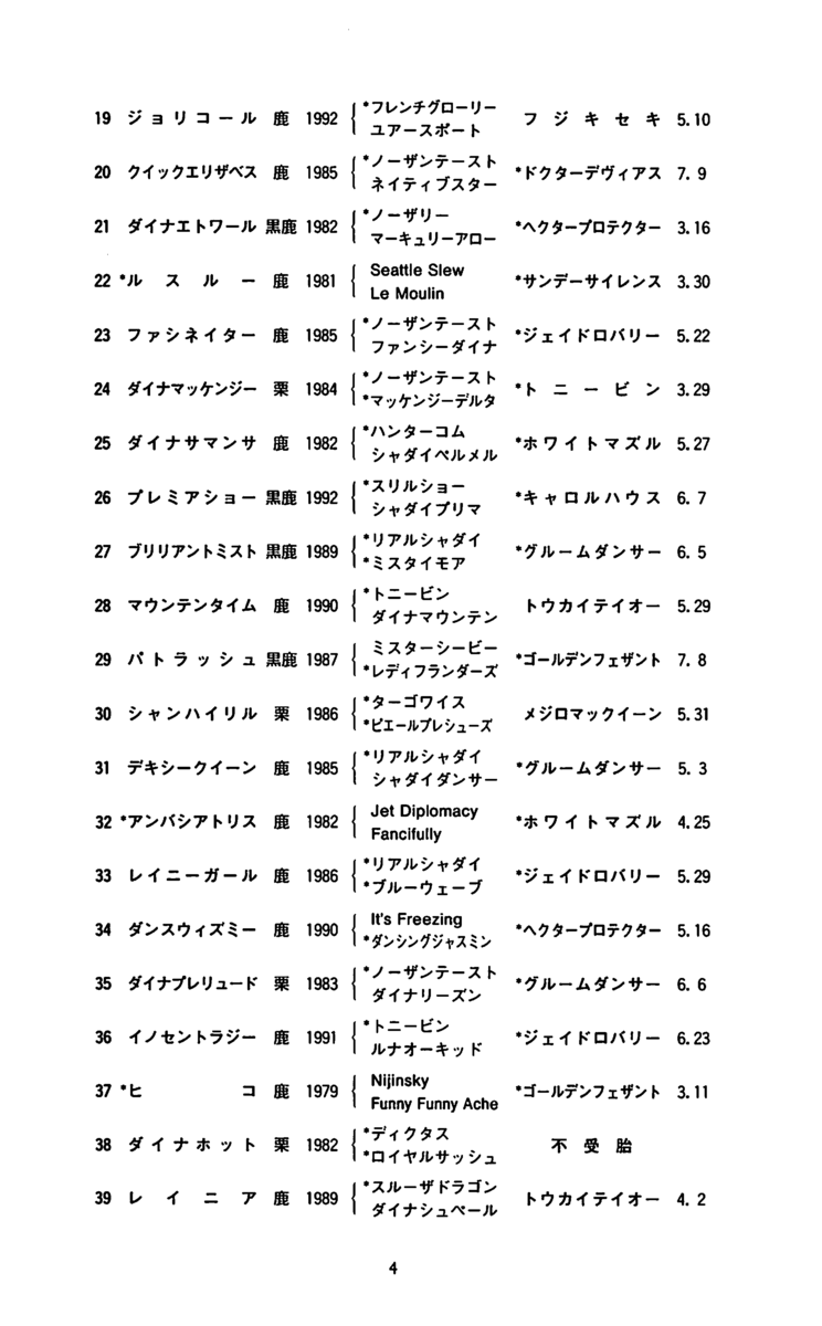 f:id:jnsk_jojo:20190731180556p:plain