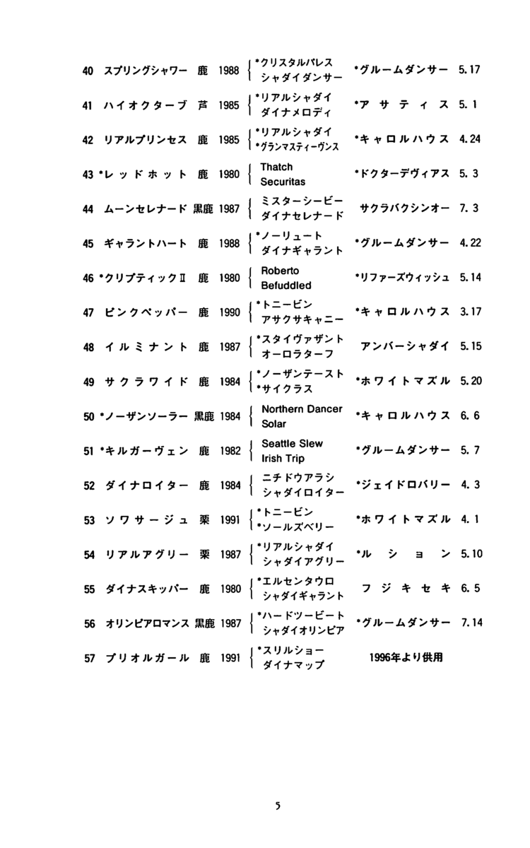 f:id:jnsk_jojo:20190731180605p:plain