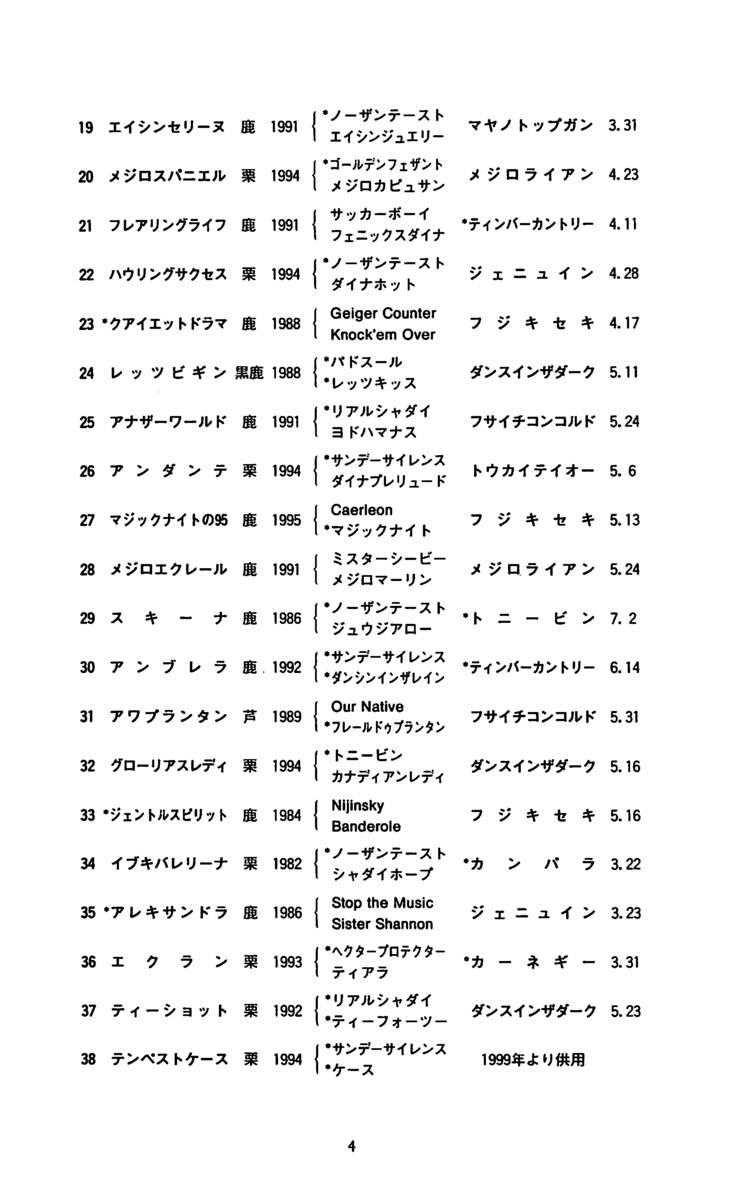 f:id:jnsk_jojo:20190731181309p:plain