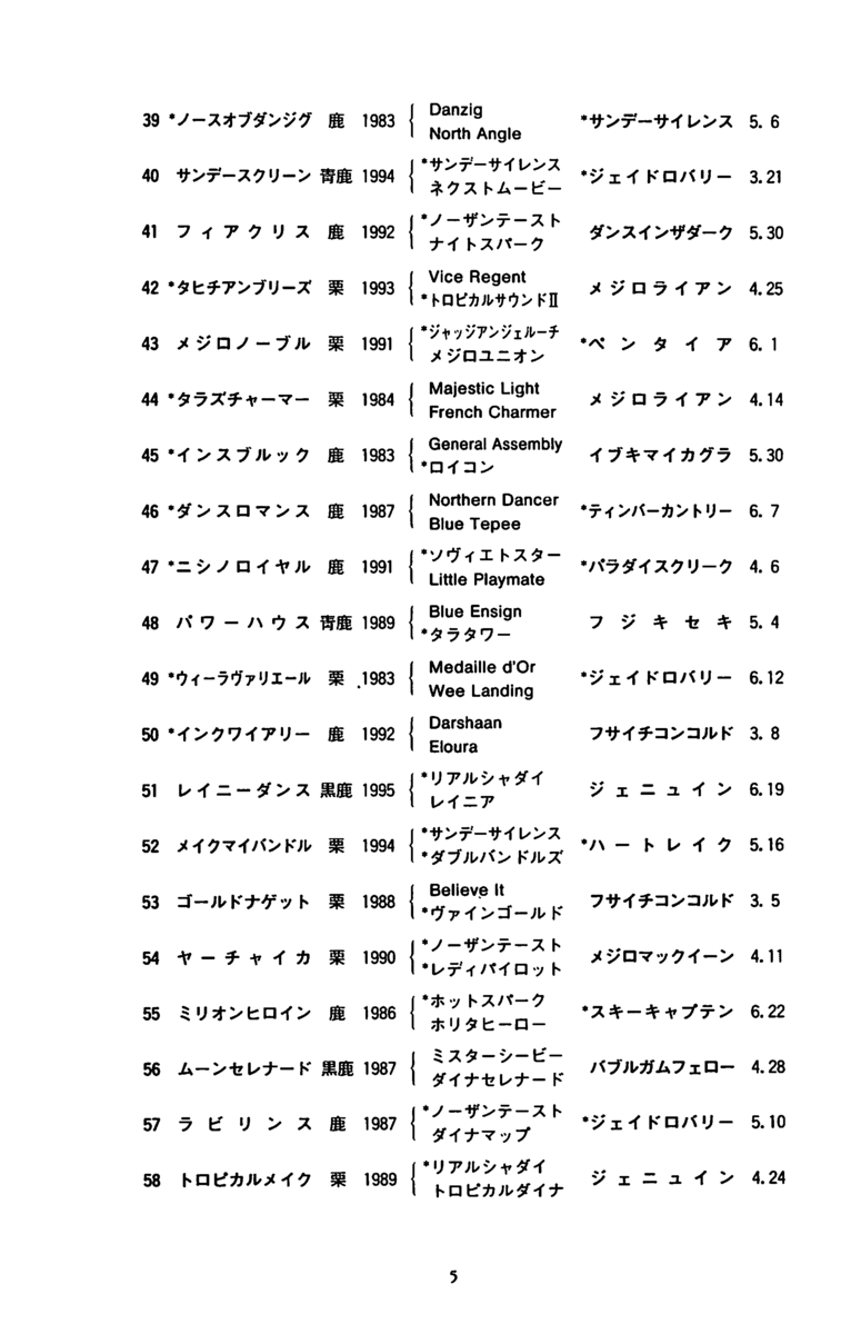 f:id:jnsk_jojo:20190731181318p:plain