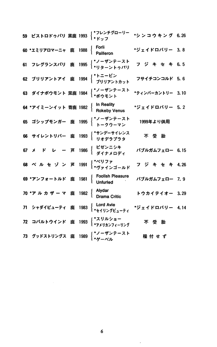 f:id:jnsk_jojo:20190731181327p:plain
