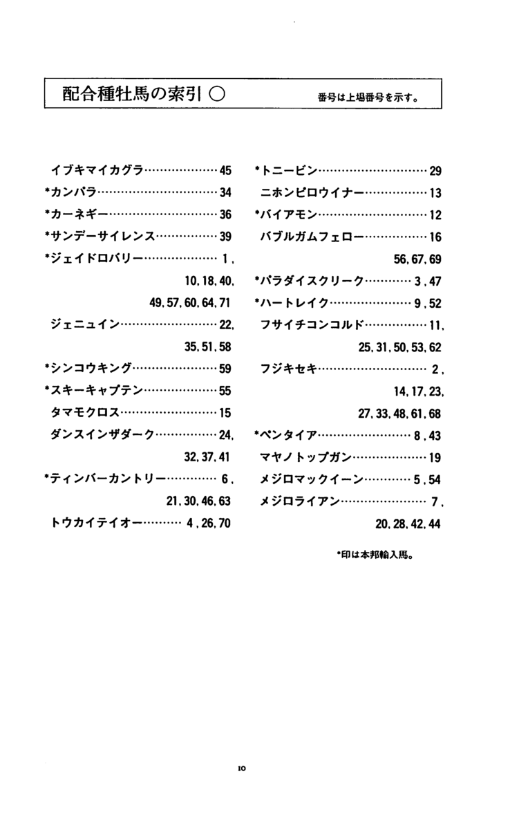 f:id:jnsk_jojo:20190731181400p:plain