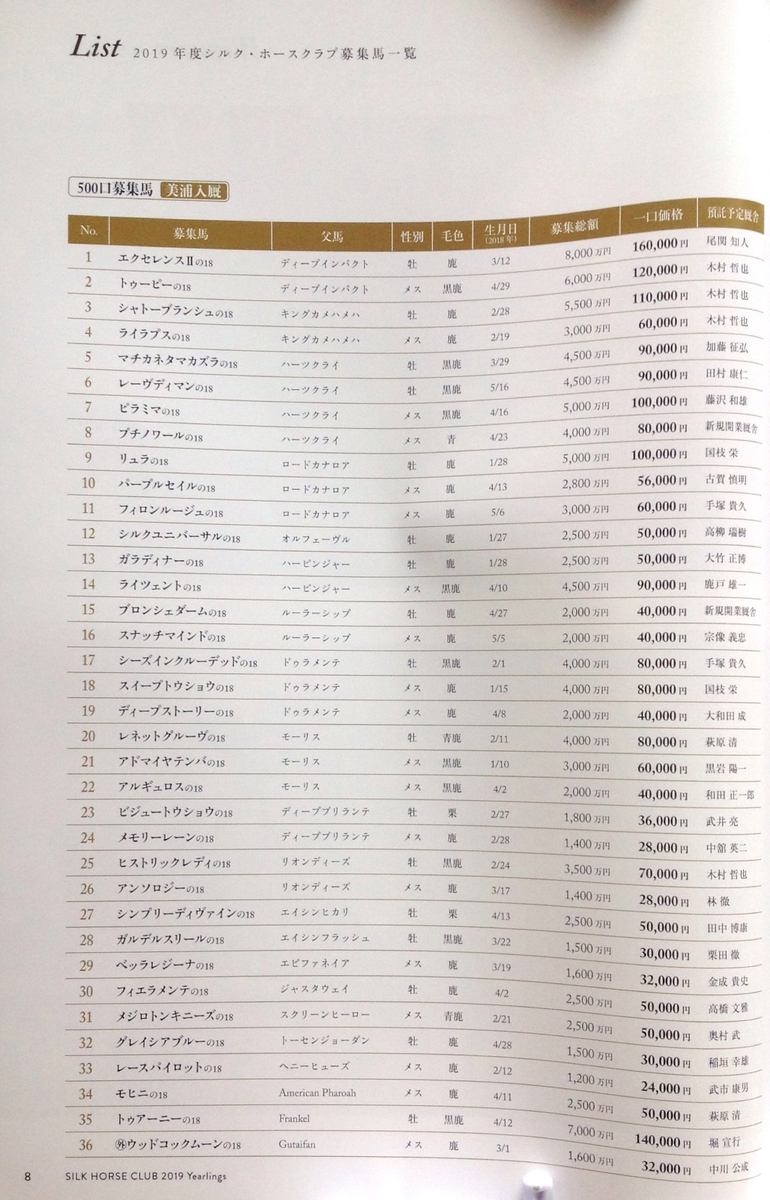 f:id:jnsk_jojo:20190831222710j:plain