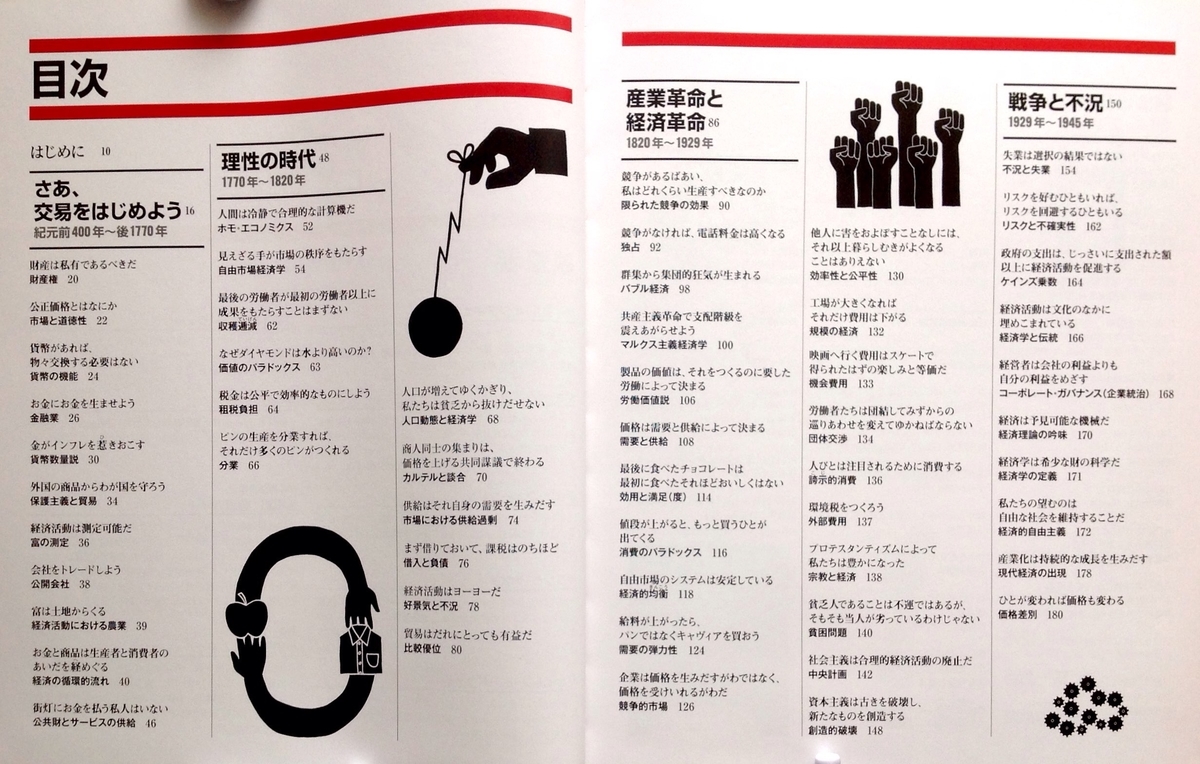 経済学大図鑑 - 白狸の考現家 ＋図書