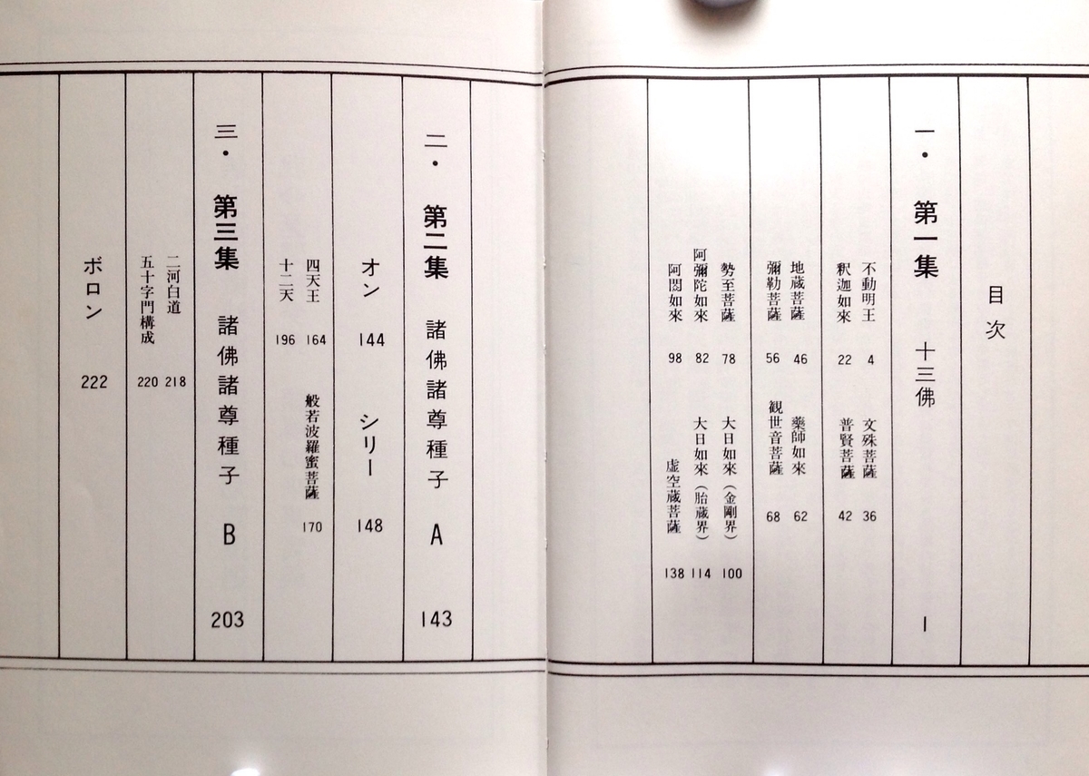 梵字・種子集 ―徳山暉純作品 - 白狸の考現家 ＋図書