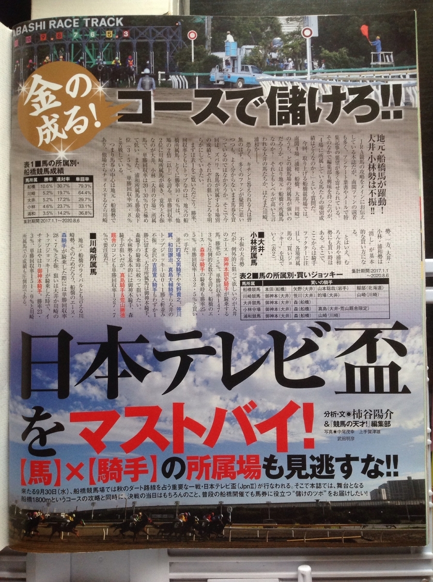 f:id:jnsk_jojo:20201018071541j:plain