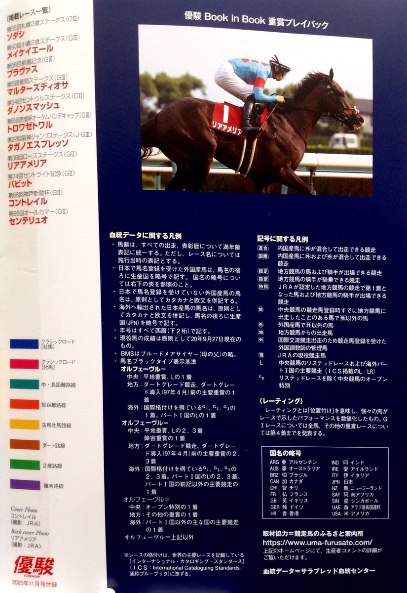 f:id:jnsk_jojo:20201225063221j:plain