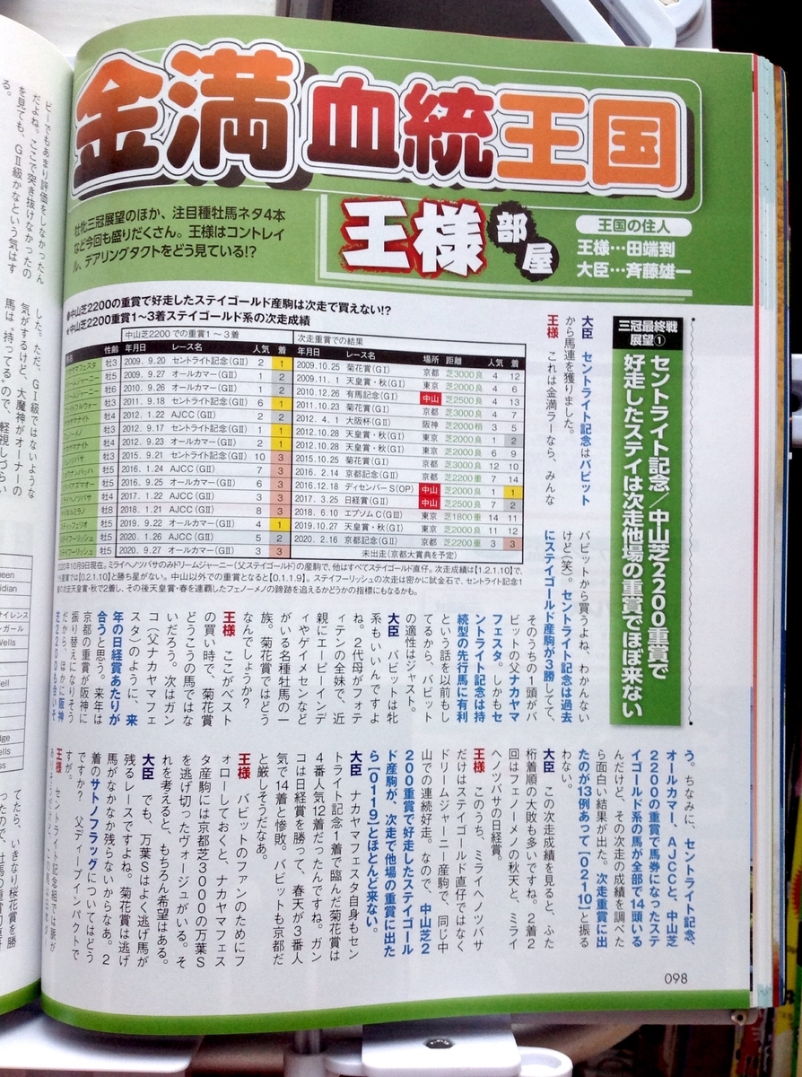 f:id:jnsk_jojo:20210228232931j:plain