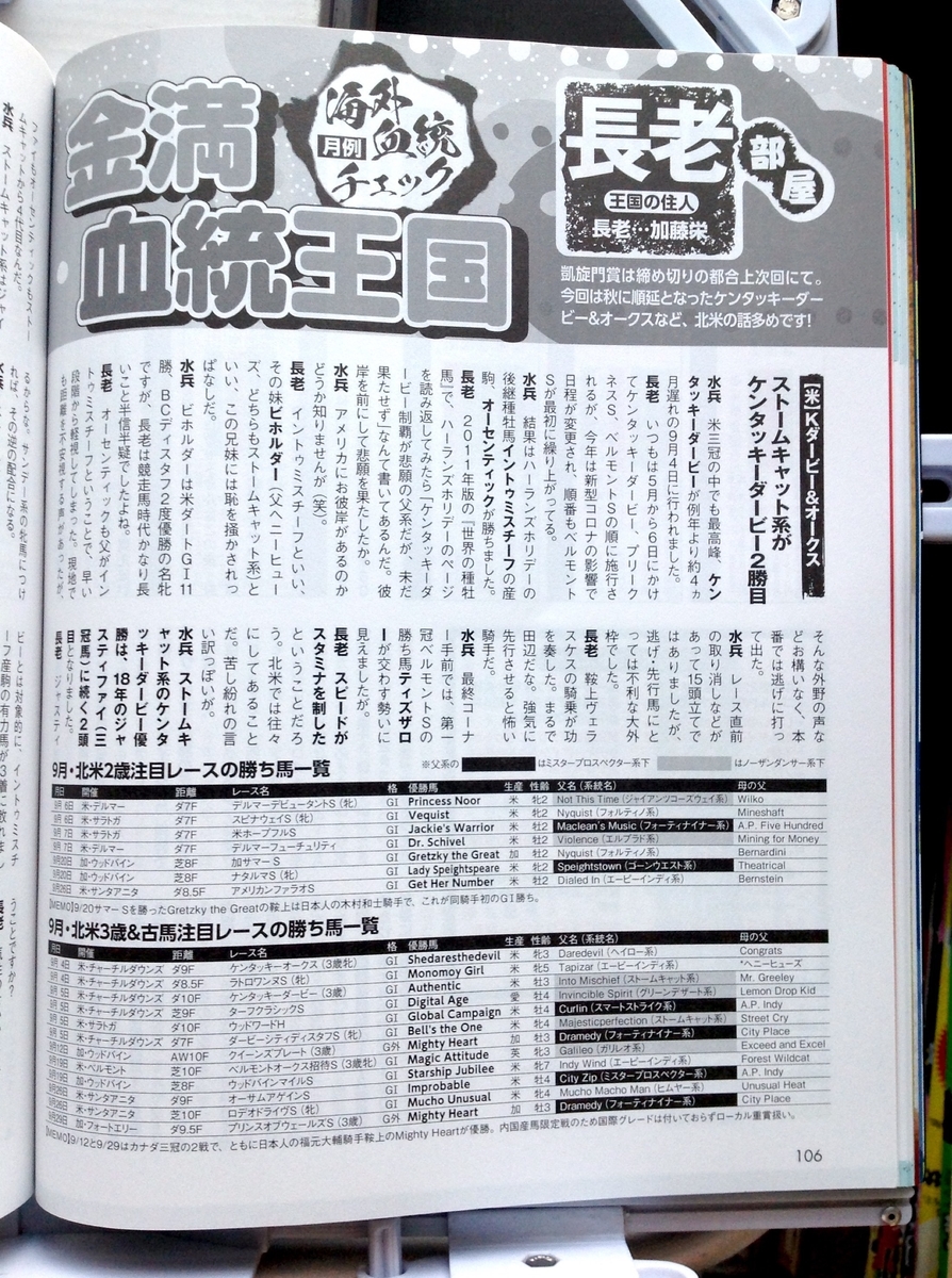 f:id:jnsk_jojo:20210228232945j:plain