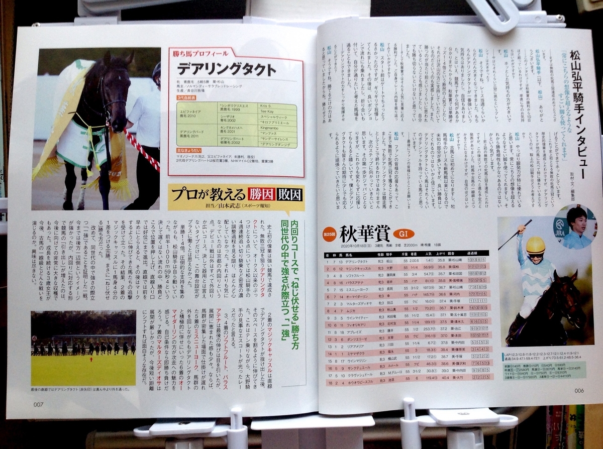 f:id:jnsk_jojo:20210228233443j:plain