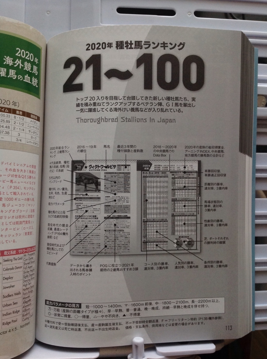 f:id:jnsk_jojo:20210507221231j:plain