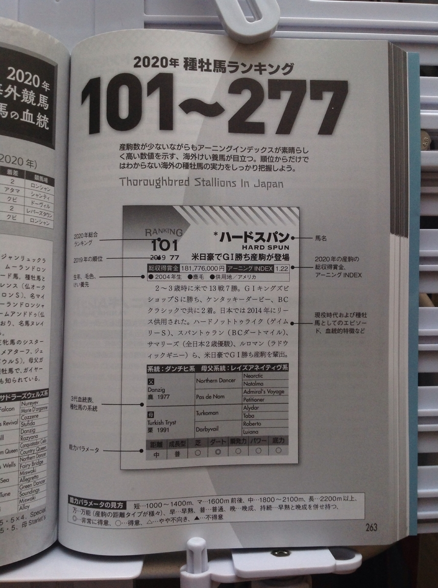f:id:jnsk_jojo:20210507221236j:plain