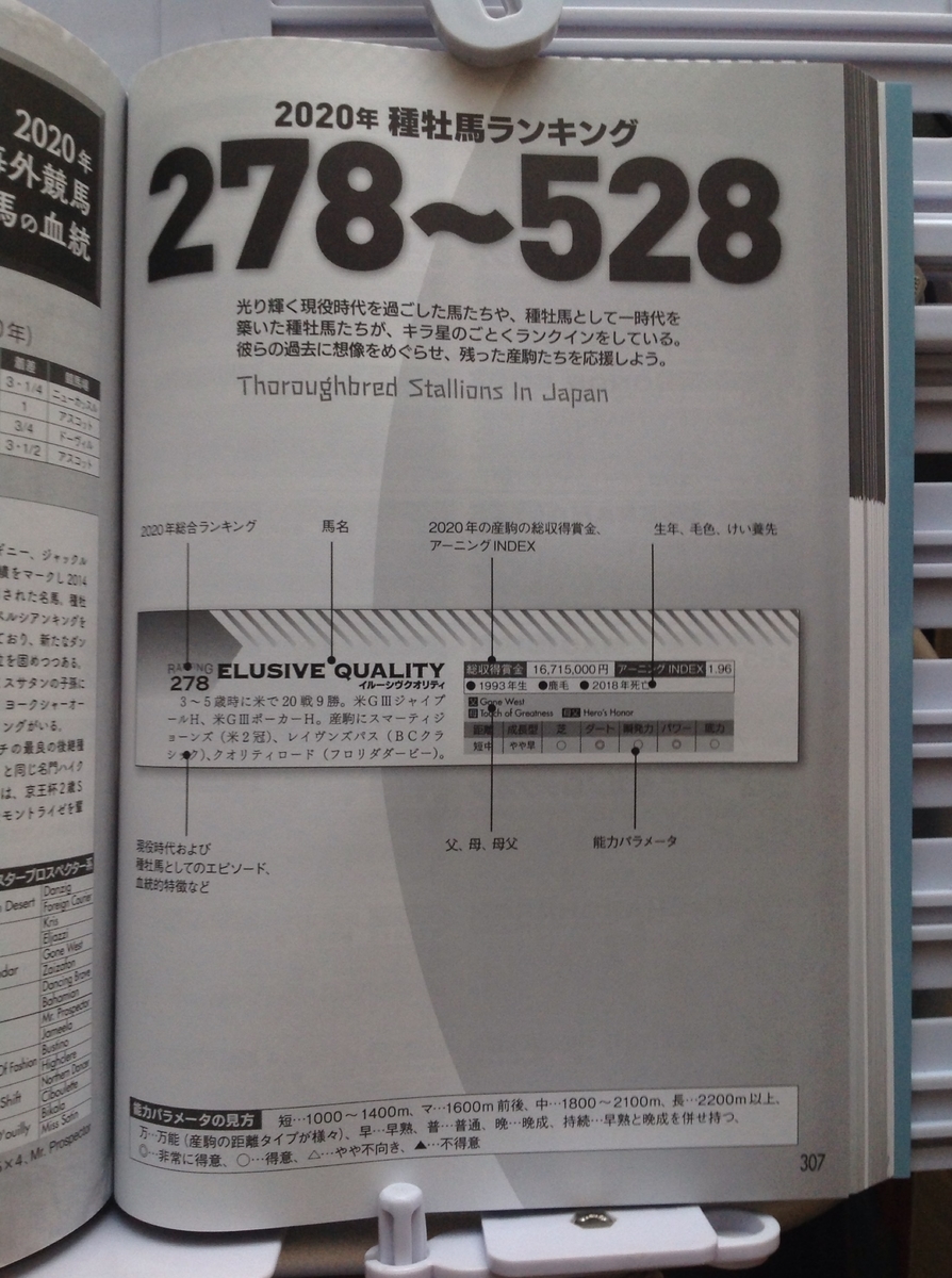 f:id:jnsk_jojo:20210507221240j:plain