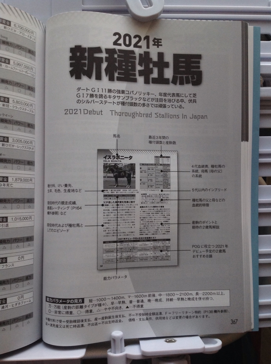 f:id:jnsk_jojo:20210507221252j:plain