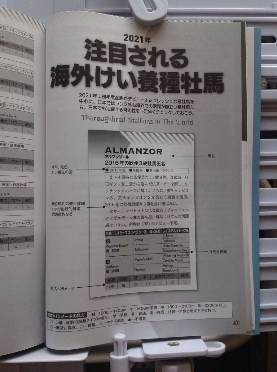 f:id:jnsk_jojo:20210507221255j:plain