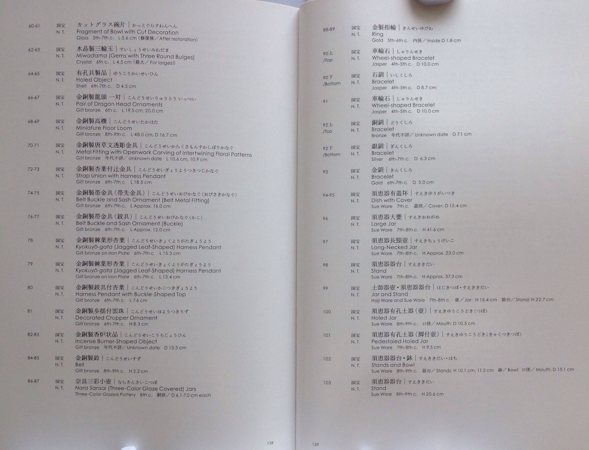 f:id:jnsk_jojo:20210603195718j:plain