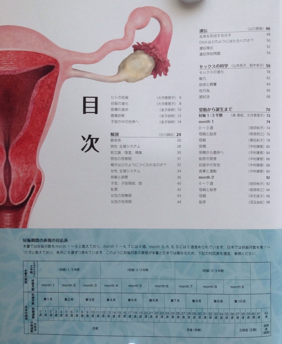 Amazon.co.jp: みえる生命誕生(改訂新版): 受胎・妊娠・出産