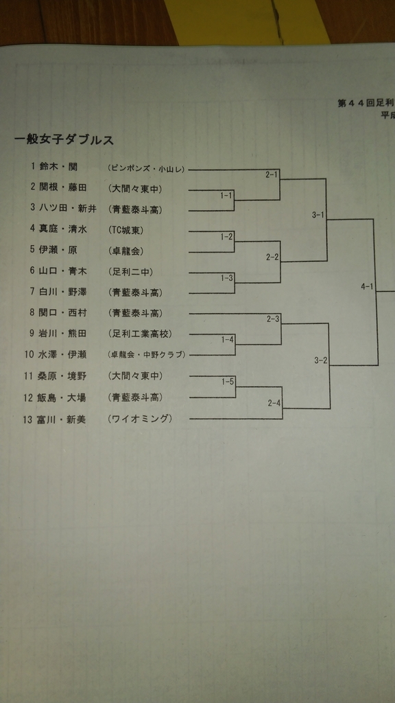 f:id:jo222350:20190203095737j:plain