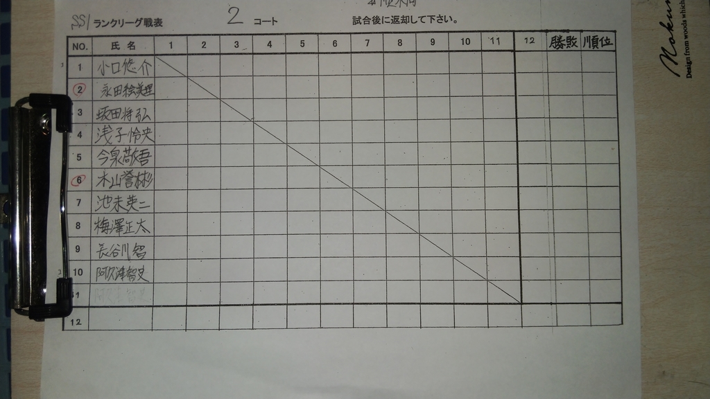 f:id:jo222350:20190209131640j:plain