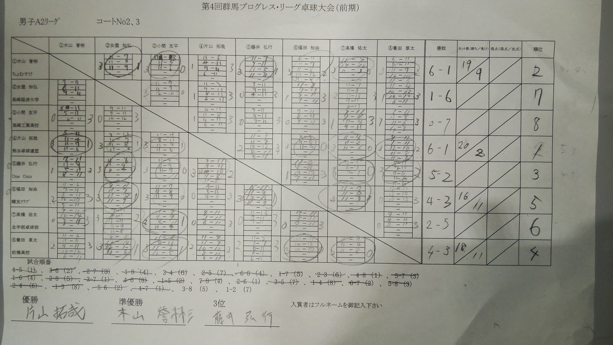 f:id:jo222350:20190407091923j:plain