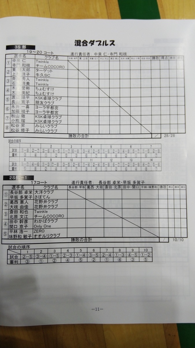 f:id:jo222350:20190503145929j:plain