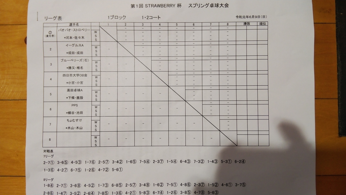 f:id:jo222350:20190609114954j:plain