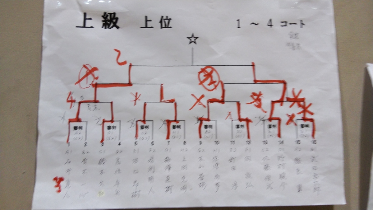 f:id:jo222350:20190716235447j:plain