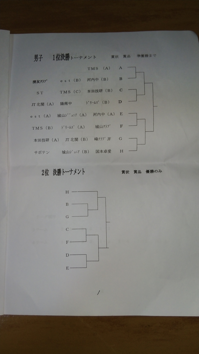 f:id:jo222350:20190819230719j:plain