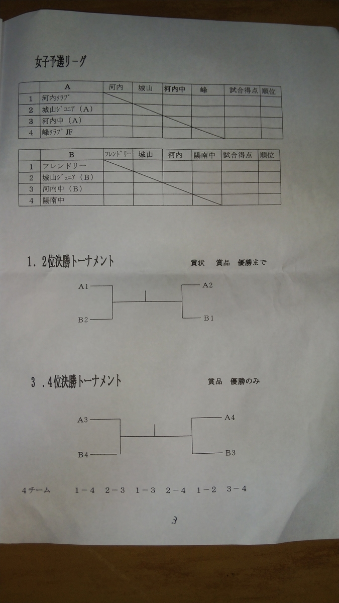 f:id:jo222350:20190819230813j:plain
