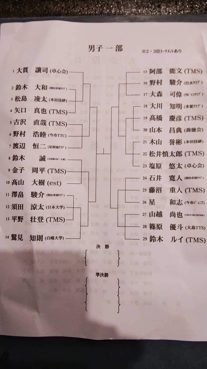f:id:jo222350:20190824093504j:plain