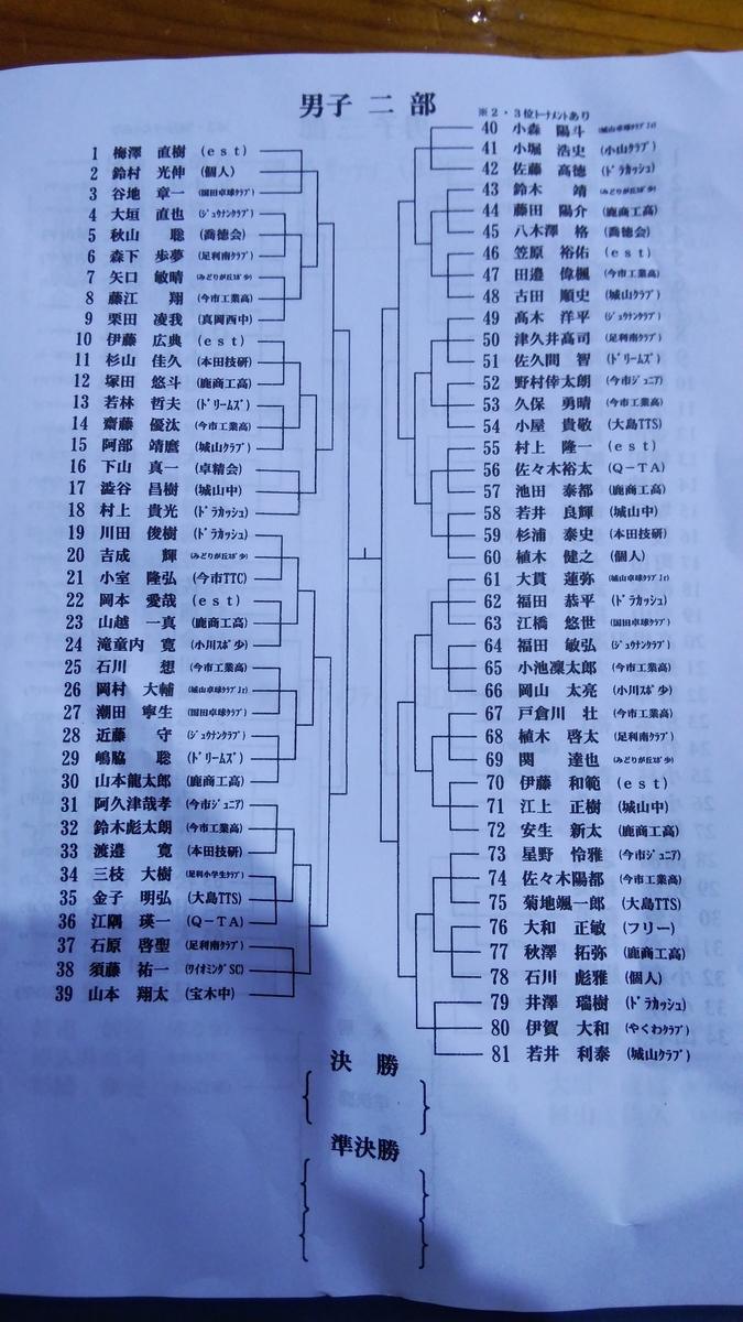 f:id:jo222350:20190824093534j:plain