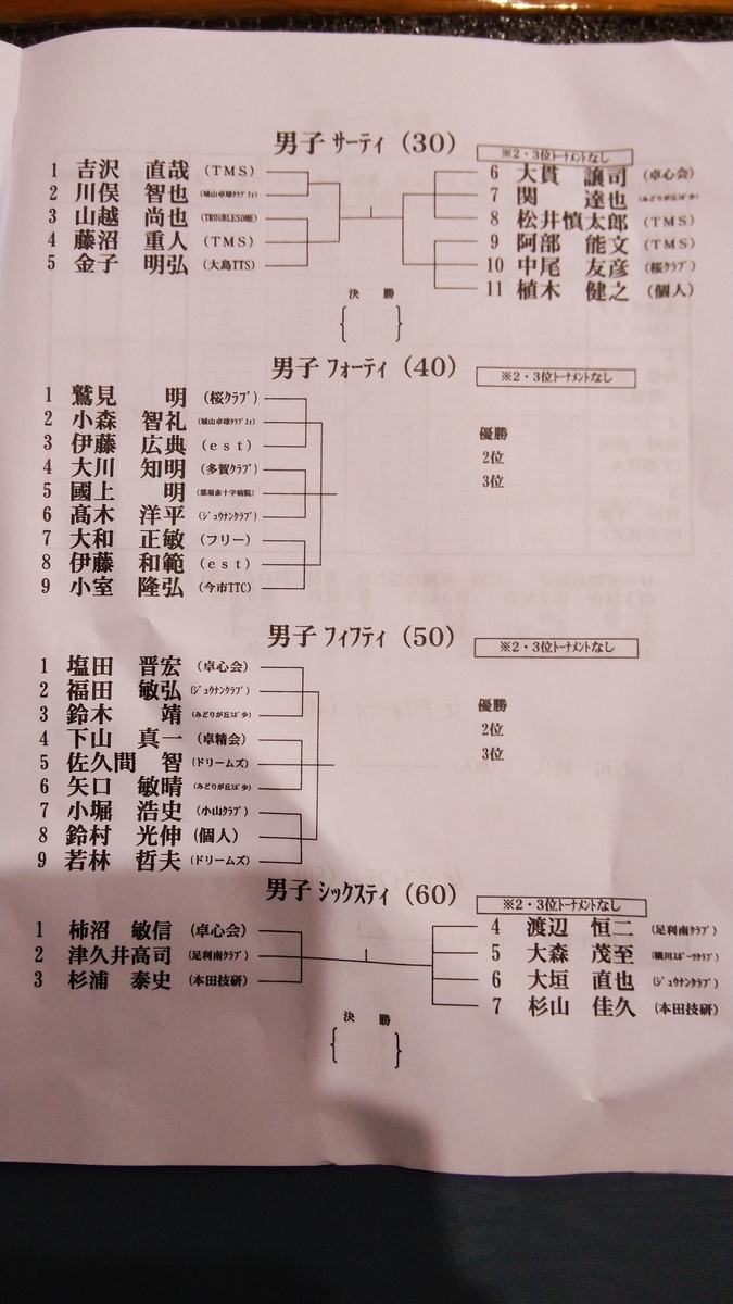 f:id:jo222350:20190824093610j:plain