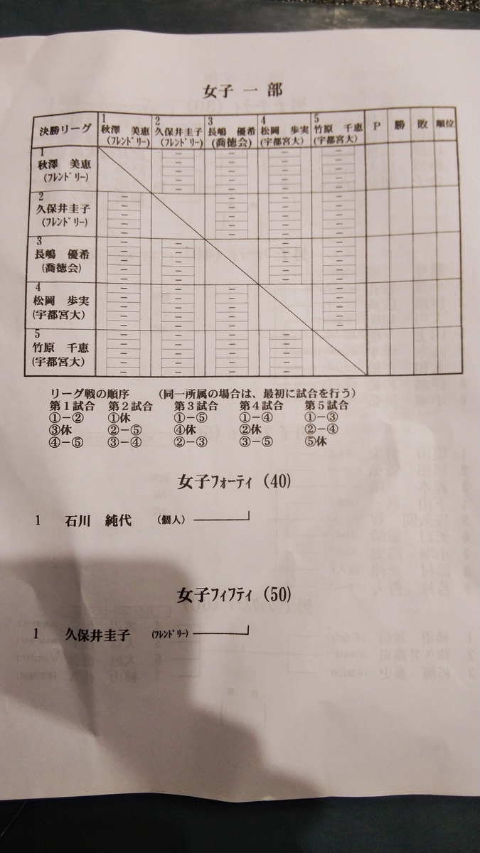 f:id:jo222350:20190824093643j:plain