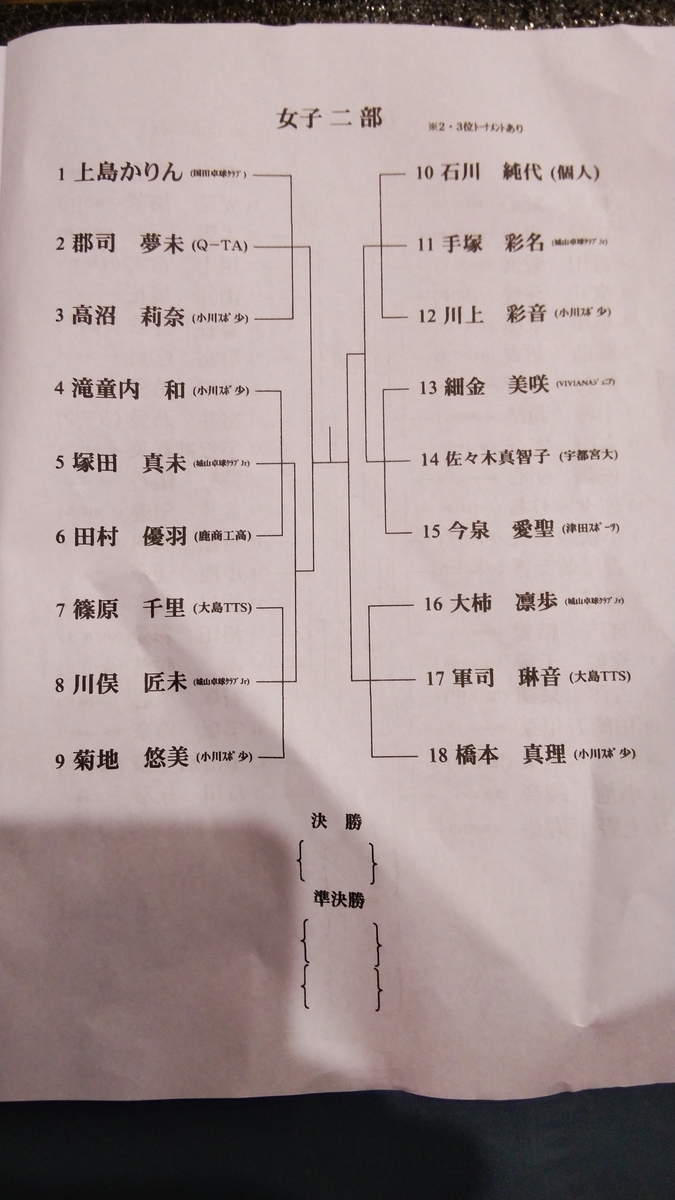 f:id:jo222350:20190824093719j:plain