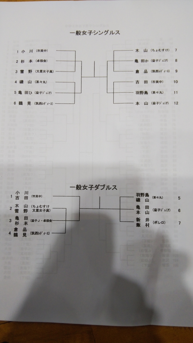 f:id:jo222350:20190921103326j:plain