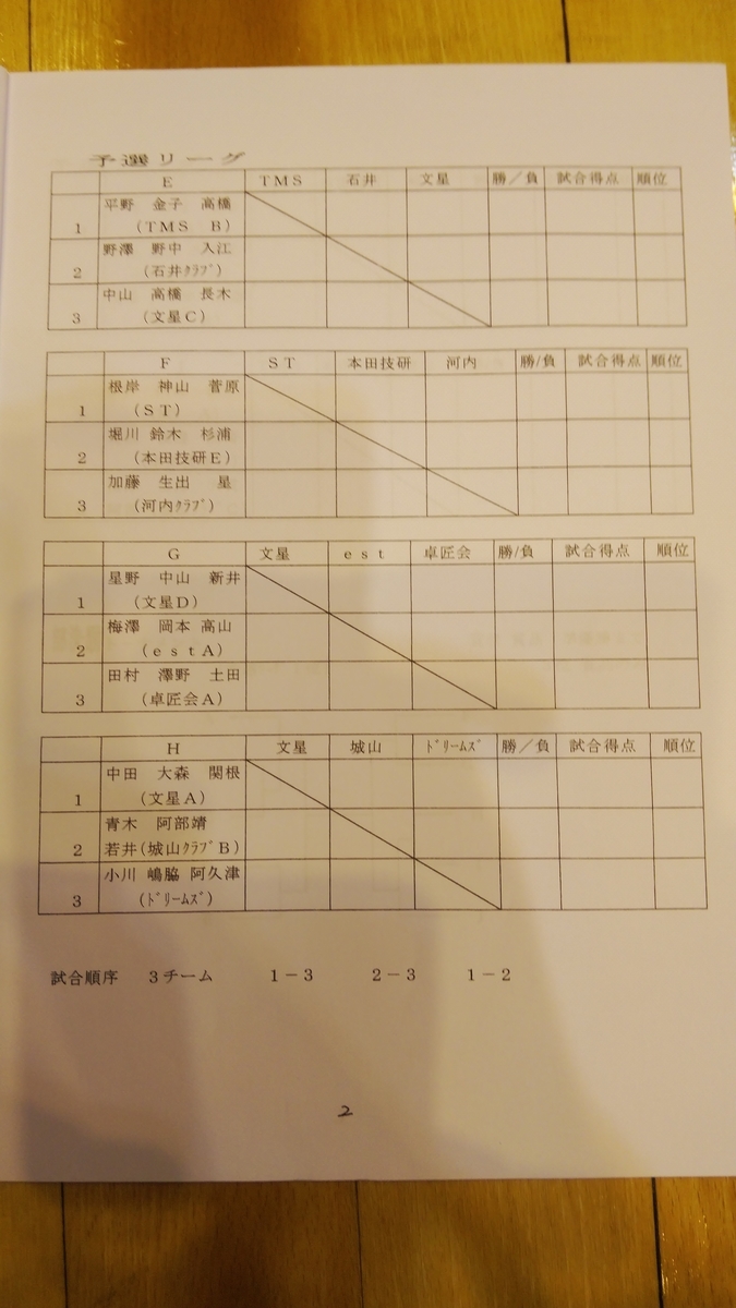 f:id:jo222350:20190922134154j:plain