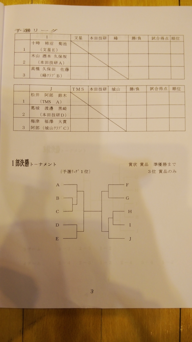 f:id:jo222350:20190922134221j:plain