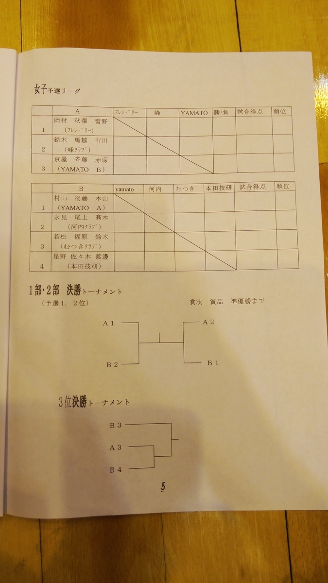 f:id:jo222350:20190922134247j:plain