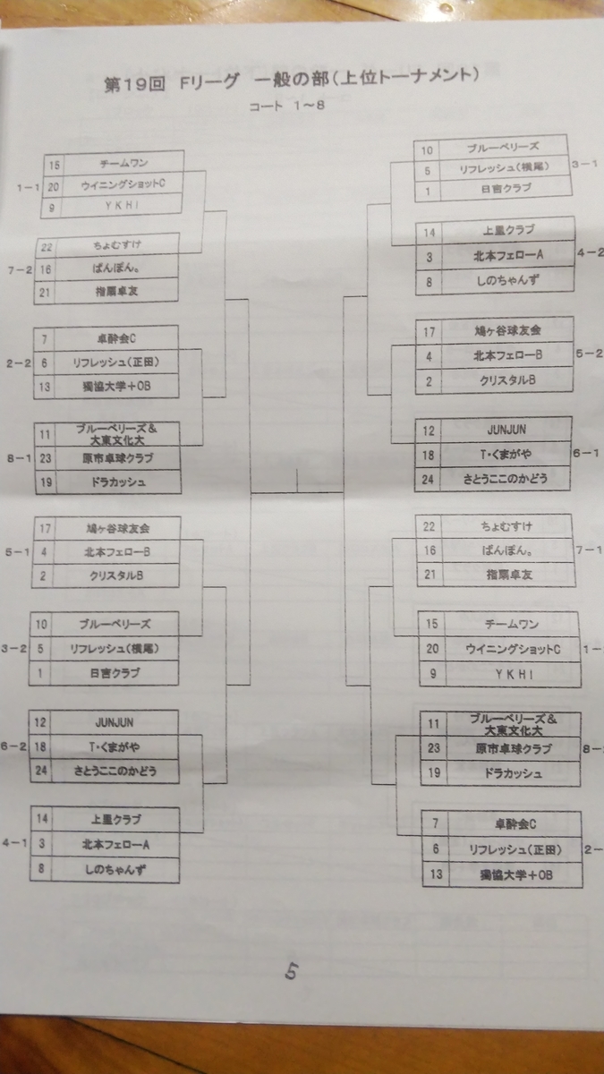 f:id:jo222350:20191222102423j:plain