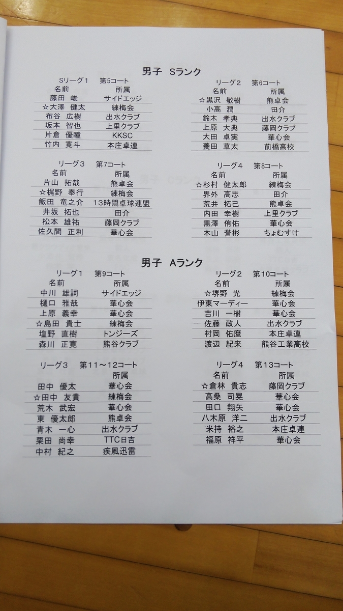 f:id:jo222350:20200301104423j:plain