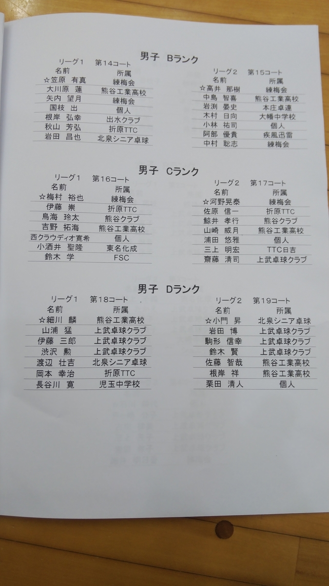 f:id:jo222350:20200301104520j:plain