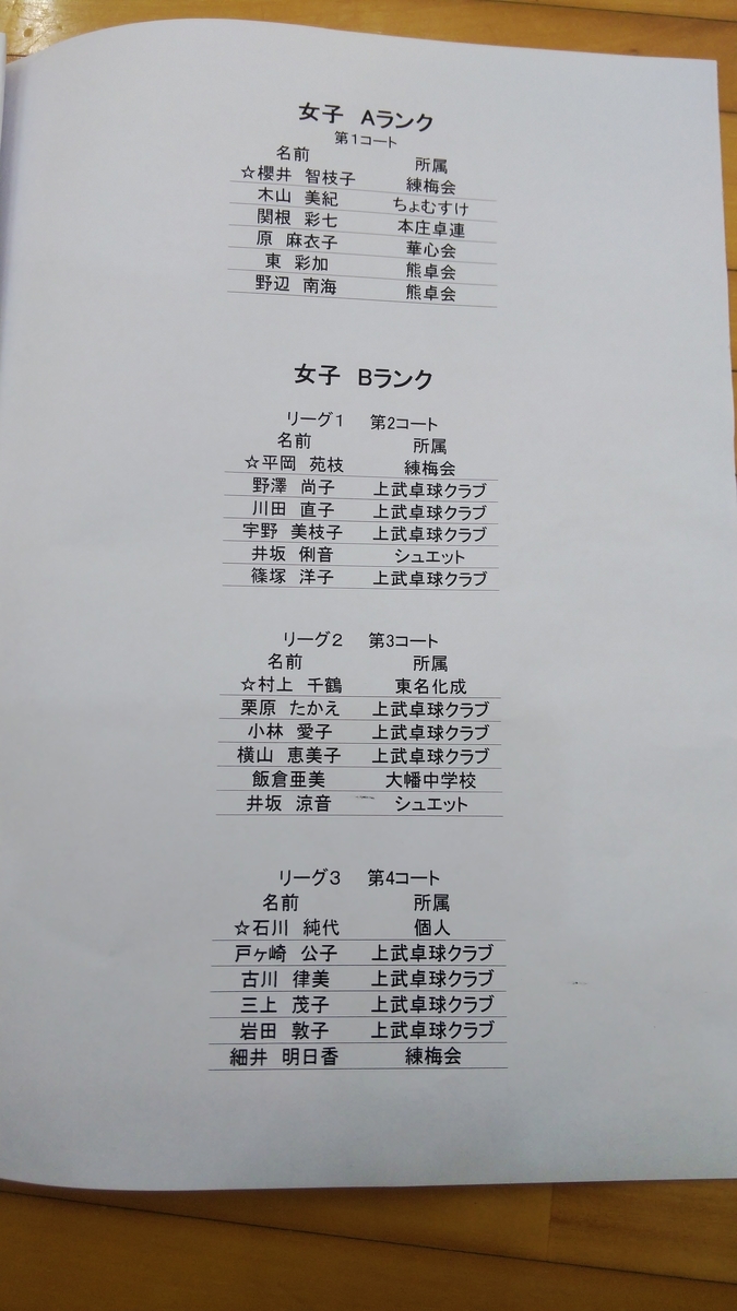 f:id:jo222350:20200301104553j:plain
