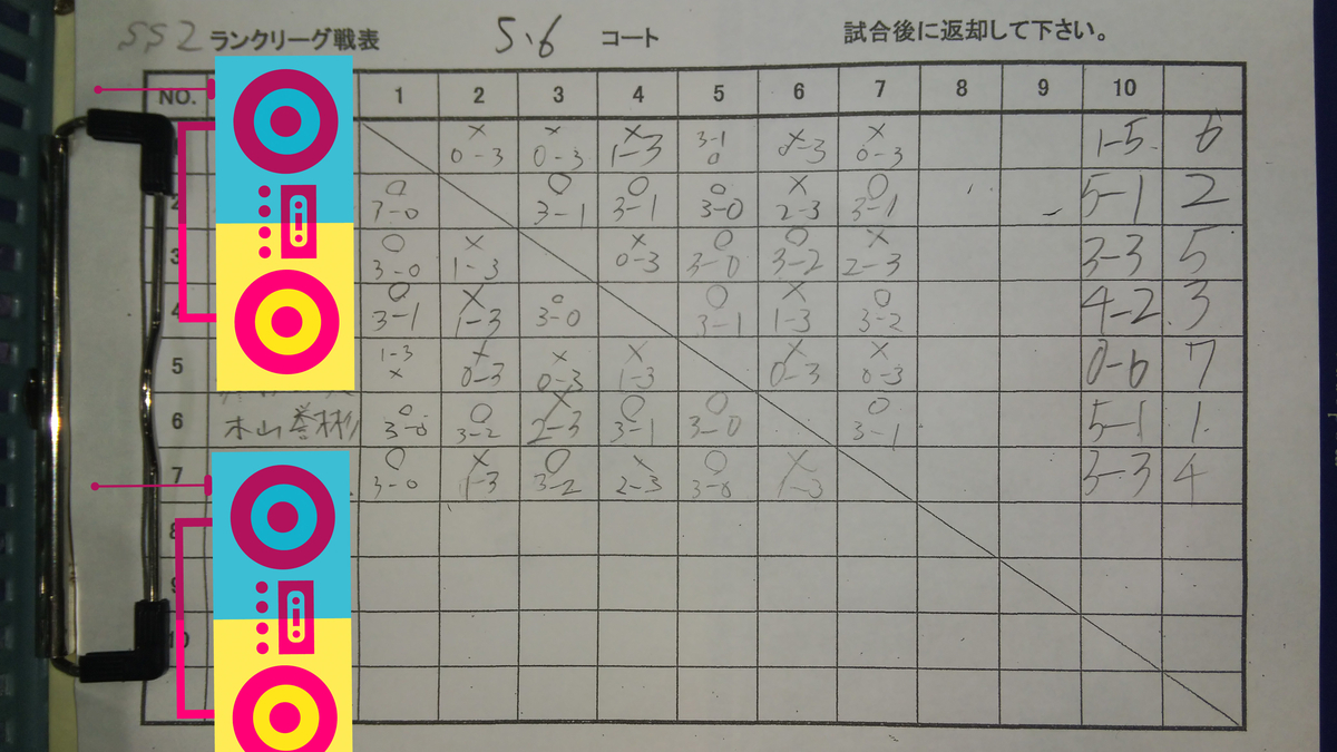 f:id:jo222350:20200413224225j:plain f:id:jo222350:20200413224225j:plain