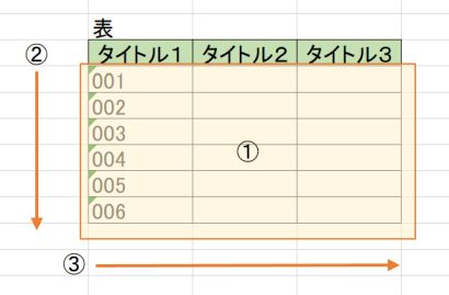 f:id:jobcsuzuki:20210930003432j:plain