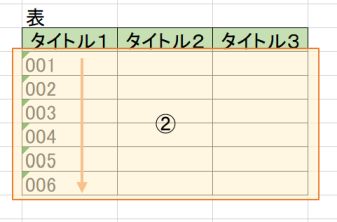 f:id:jobcsuzuki:20211001012837j:plain