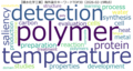 WordCloud