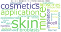 WordCloud