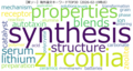 WordCloud