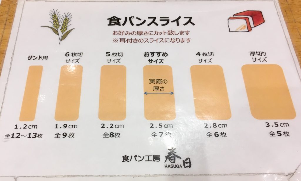 パンマニア 食パン工房 春日 Jobsp S Diary