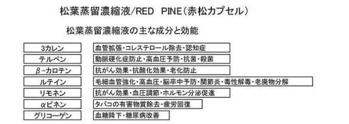 f:id:jobsp:20200625140504p:plain f:id:jobsp:20200625140504p:plain